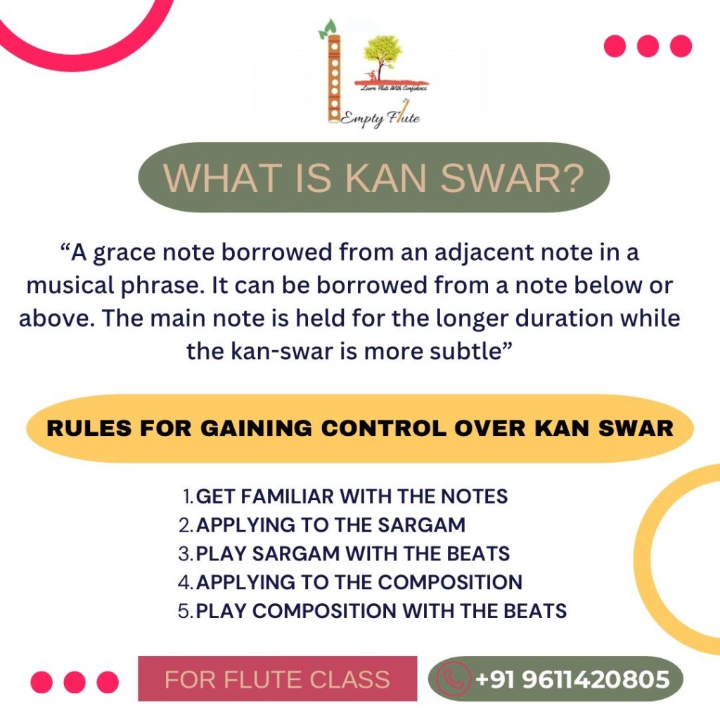 Swar Notes Elevating Your Music with Kan Swar - Empty Flute